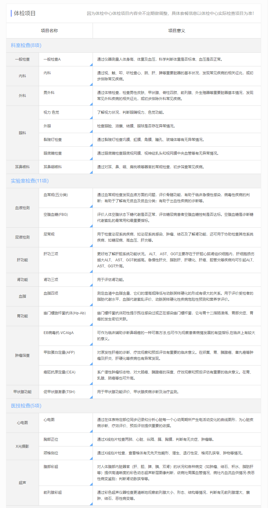 深圳体检多少钱-深圳体检价格费用大概多少